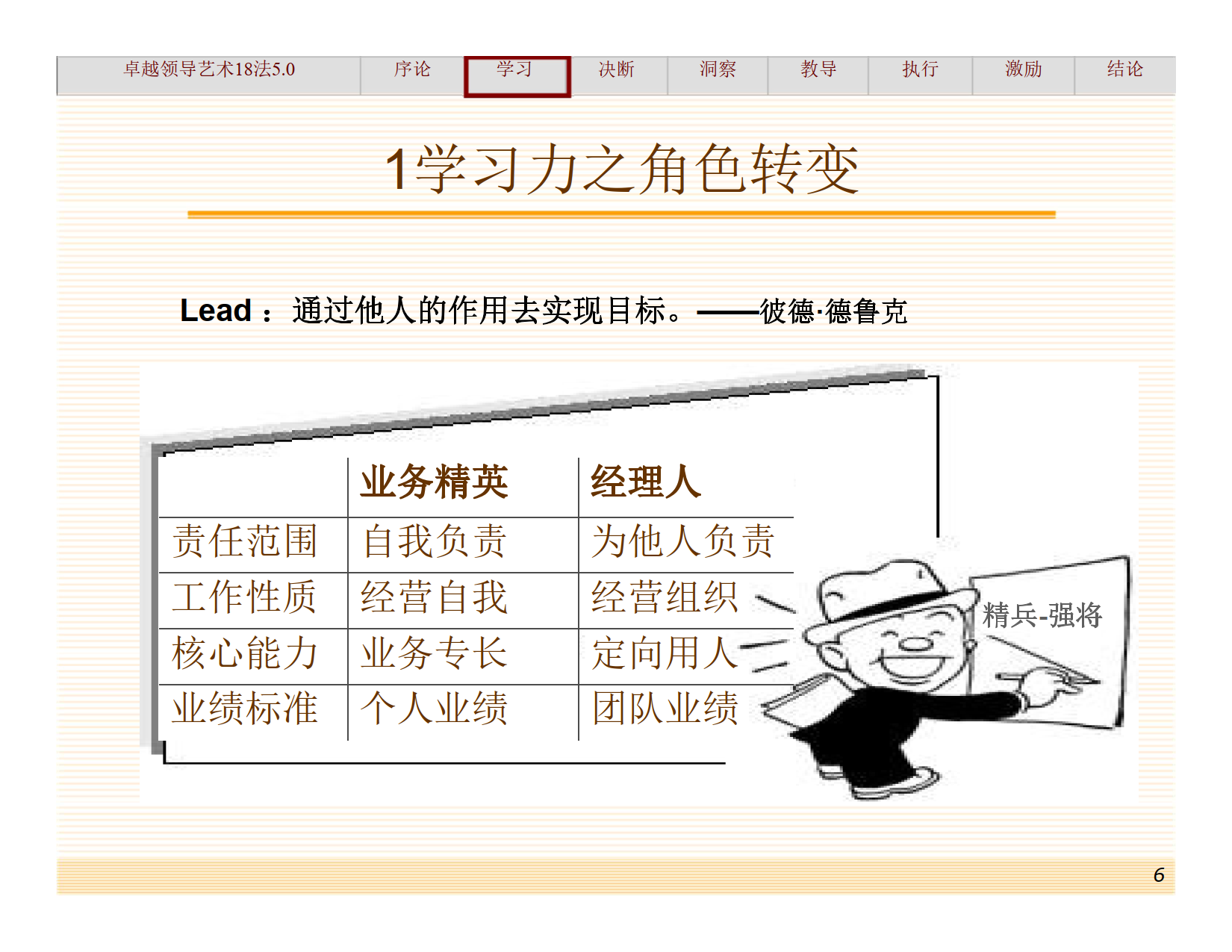 经理修练：卓越领导力的18项修炼_4.png