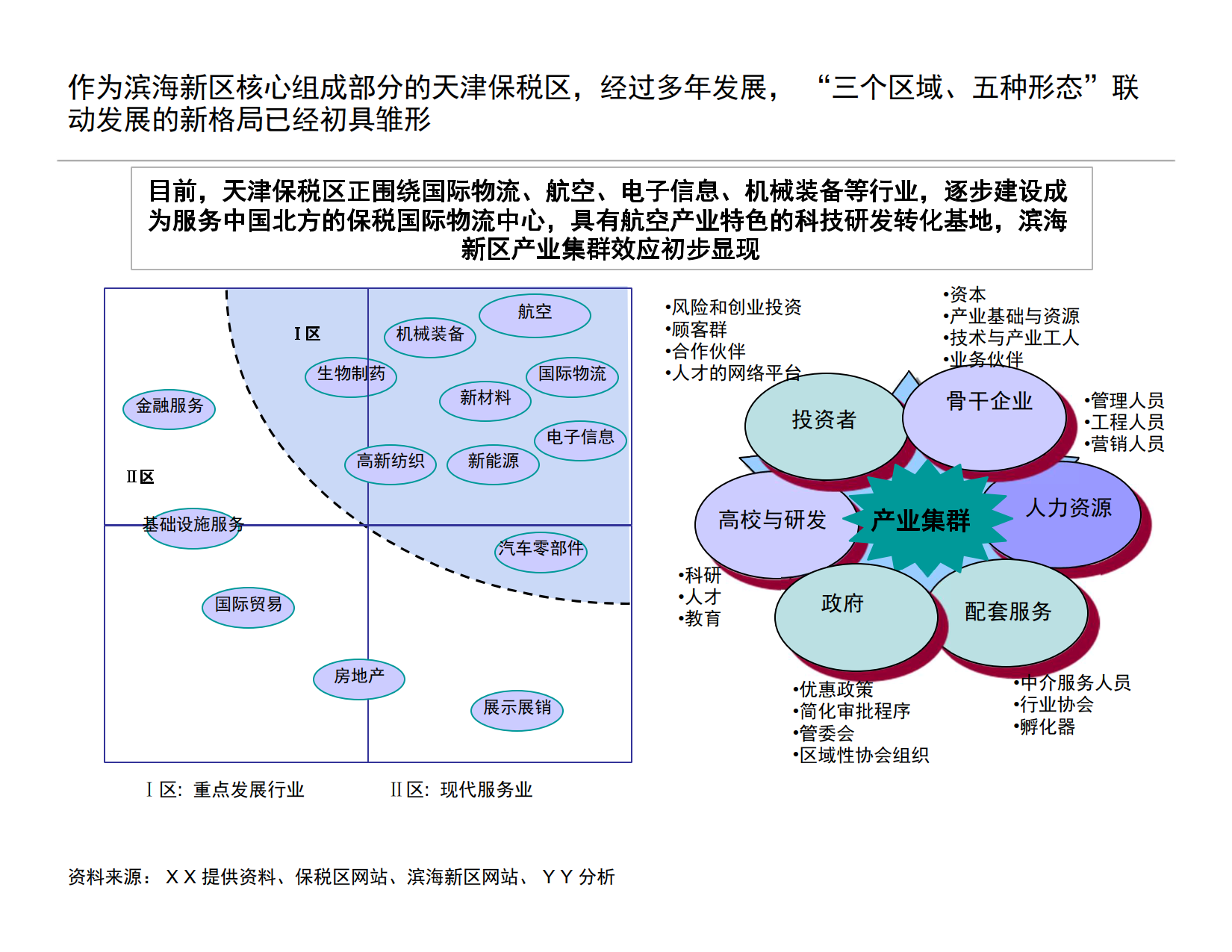 天津XX建设内部调研诊断报告_2.png