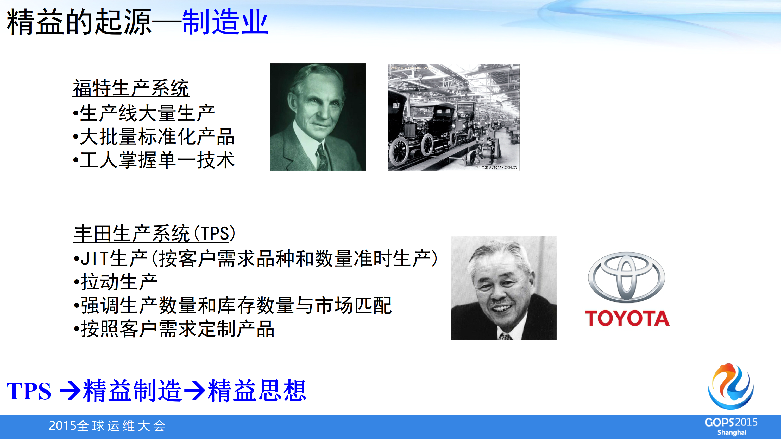 面向IT高性能的精益运维体系_3.png