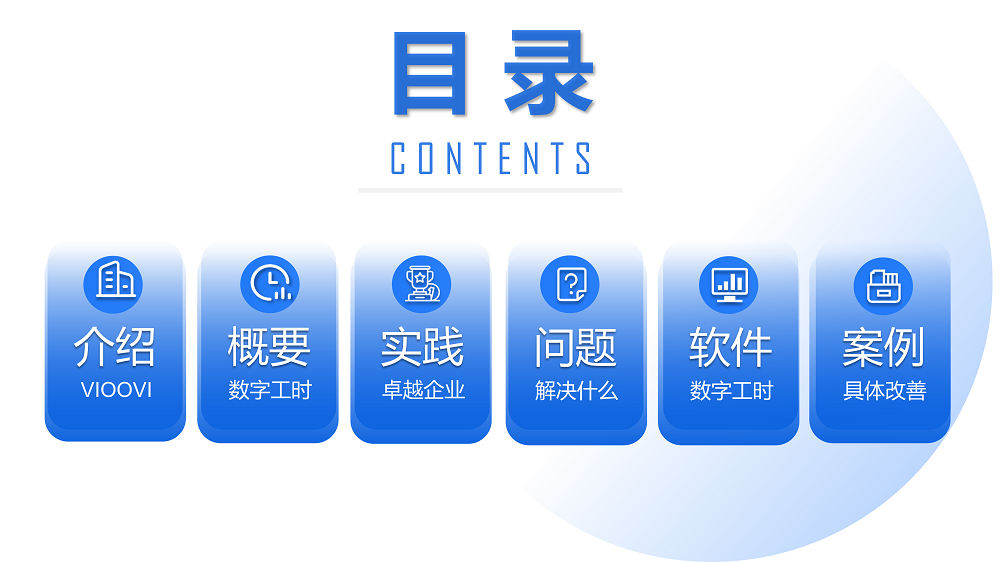 01-数字工时解决方案v2.5(1)_1.png