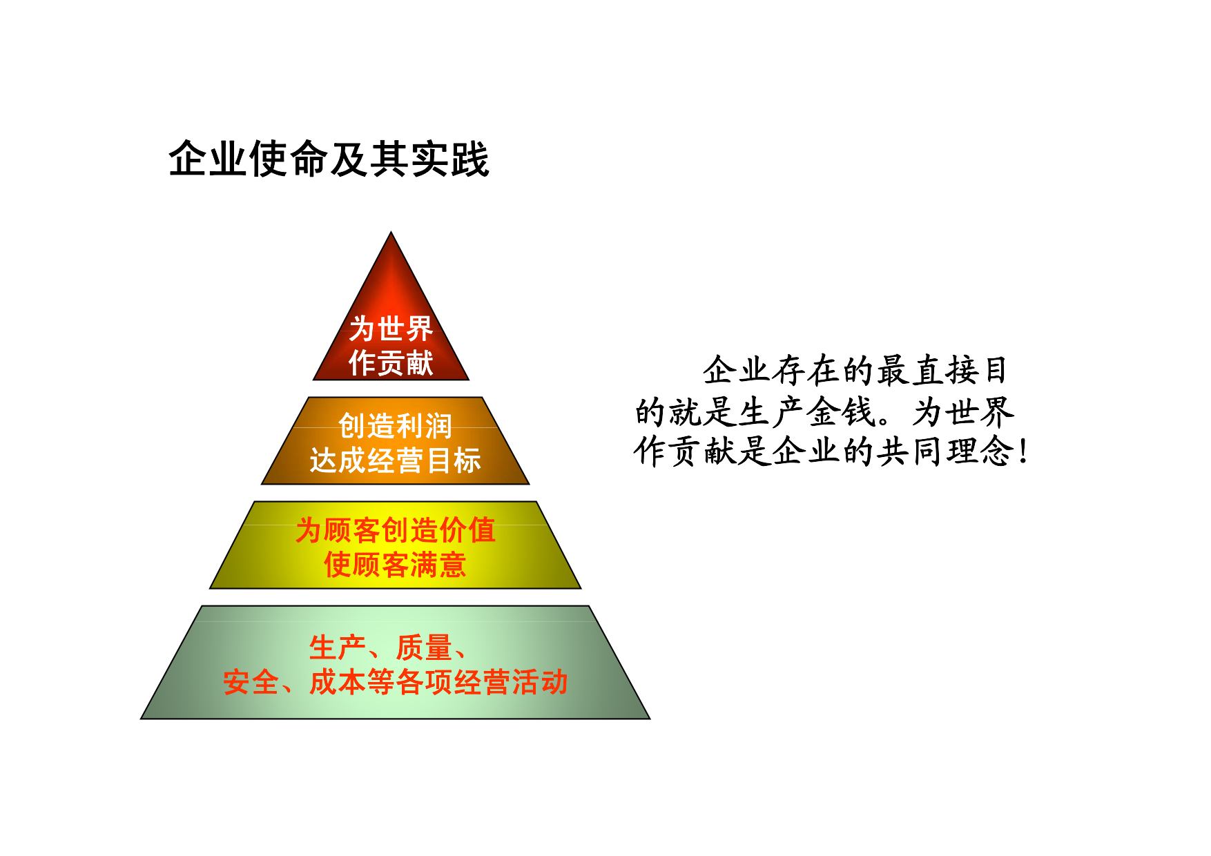 精益生产图例-精益思想与精益生产体制_1.png