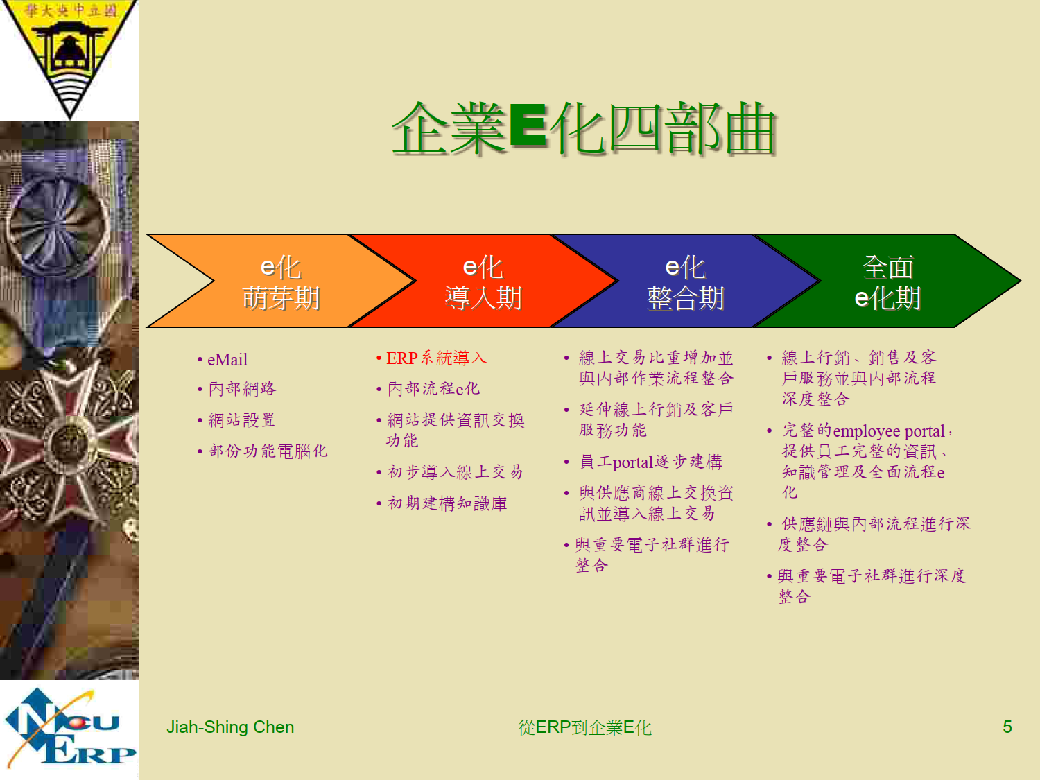 從ERP到企業E化_4.png