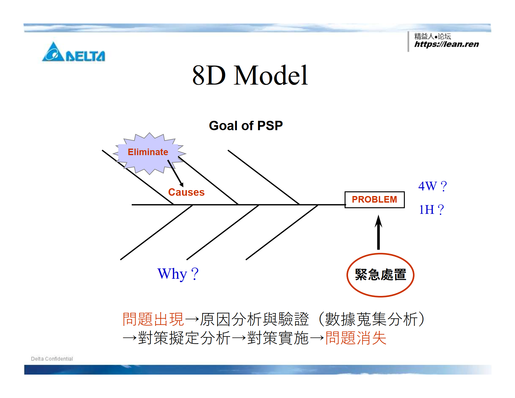 FMEA培训教材_5.png