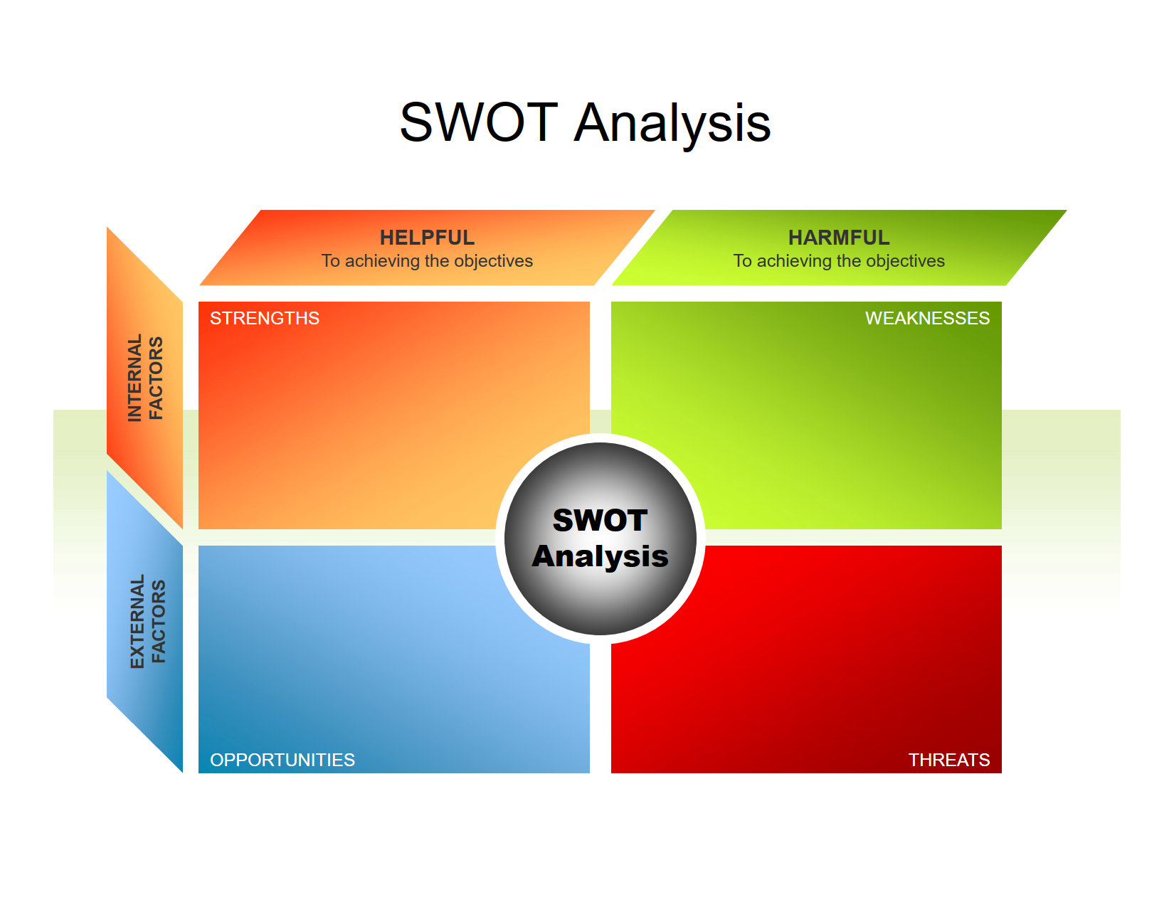 SWOT分析_2.png