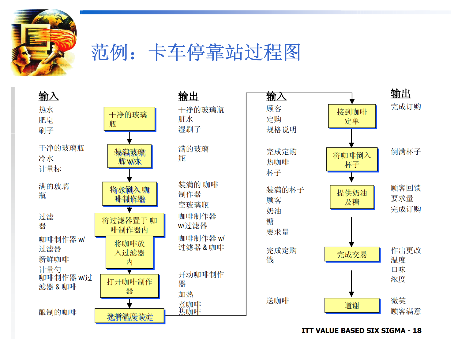 QFD_质量展开树_5.png
