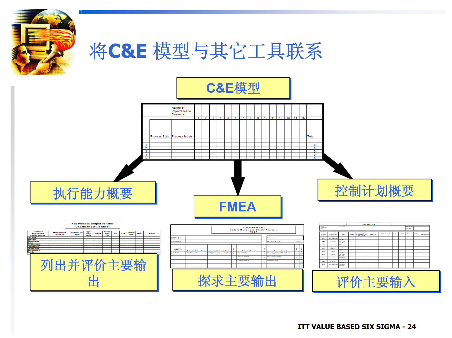 QFD_质量展开树_7.png