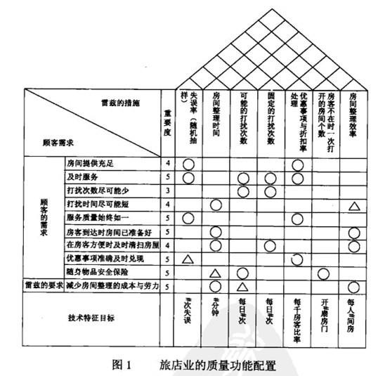 %E5%8A%9F%E8%83%BD%E9%85%8D%E7%BD%AE.jpg