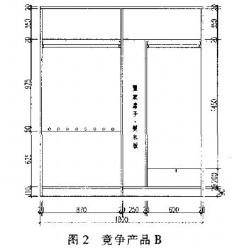 %E5%9B%BE2%E7%AB%9E%E4%BA%89%E4%BA%A7%E5%93%81B.jpg