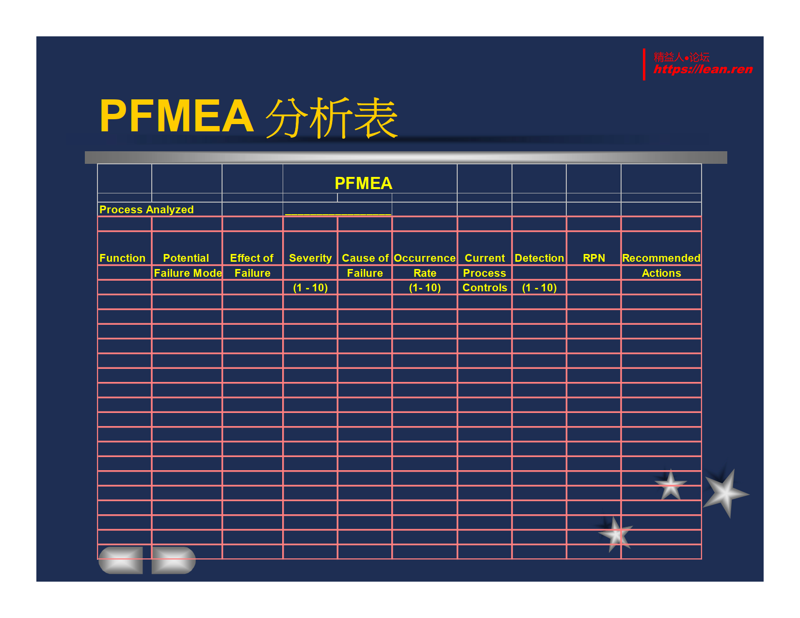 FMEA教材_6.png