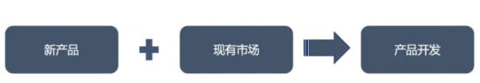 安索夫矩阵.jpg