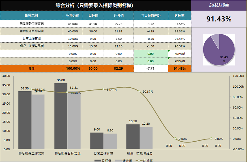 KPI.png