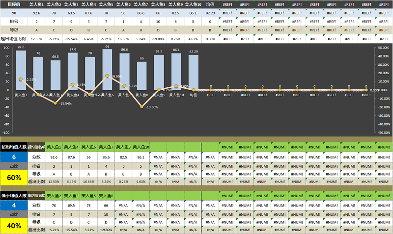 KPI.png
