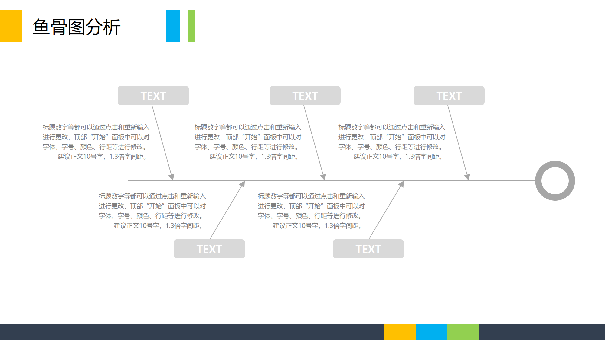 鱼骨图分析_3.png