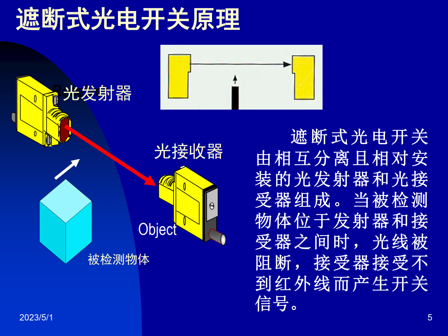 光电开关和光电断续器_2.png