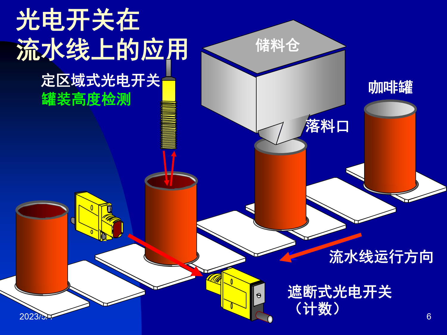光电开关和光电断续器_3.png
