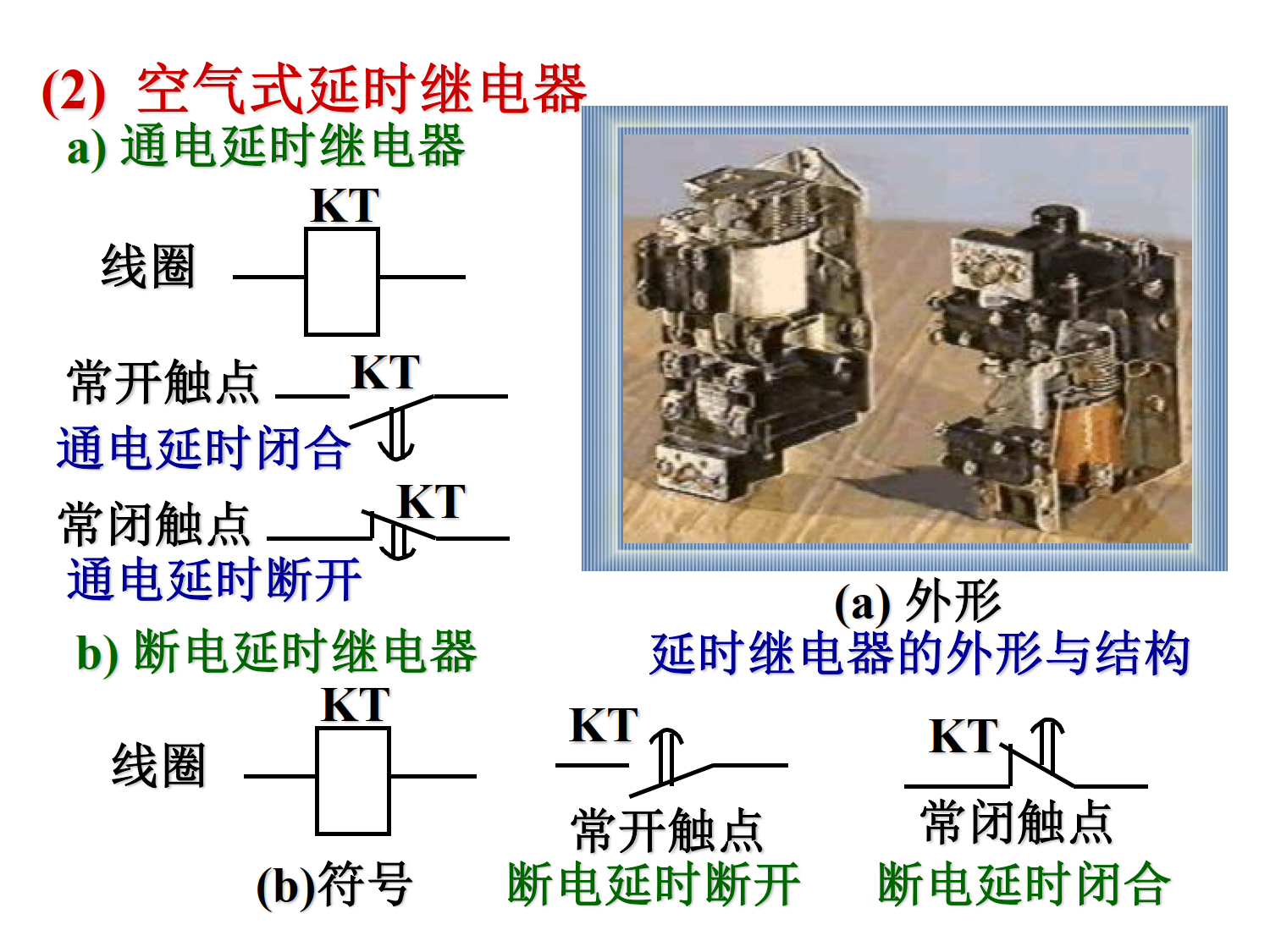 低压电器控制原理_6.png