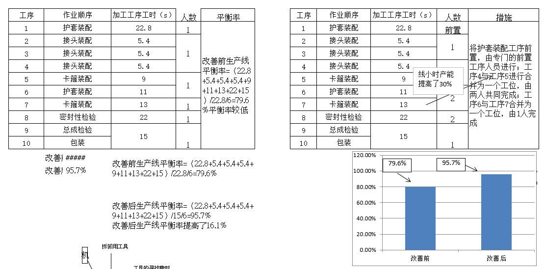 线平衡模板.jpg