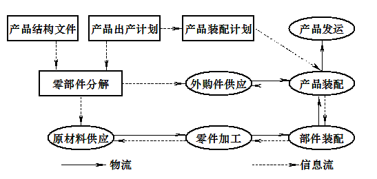 658faf8871b74f9e82bee1dd2aac7efe.png