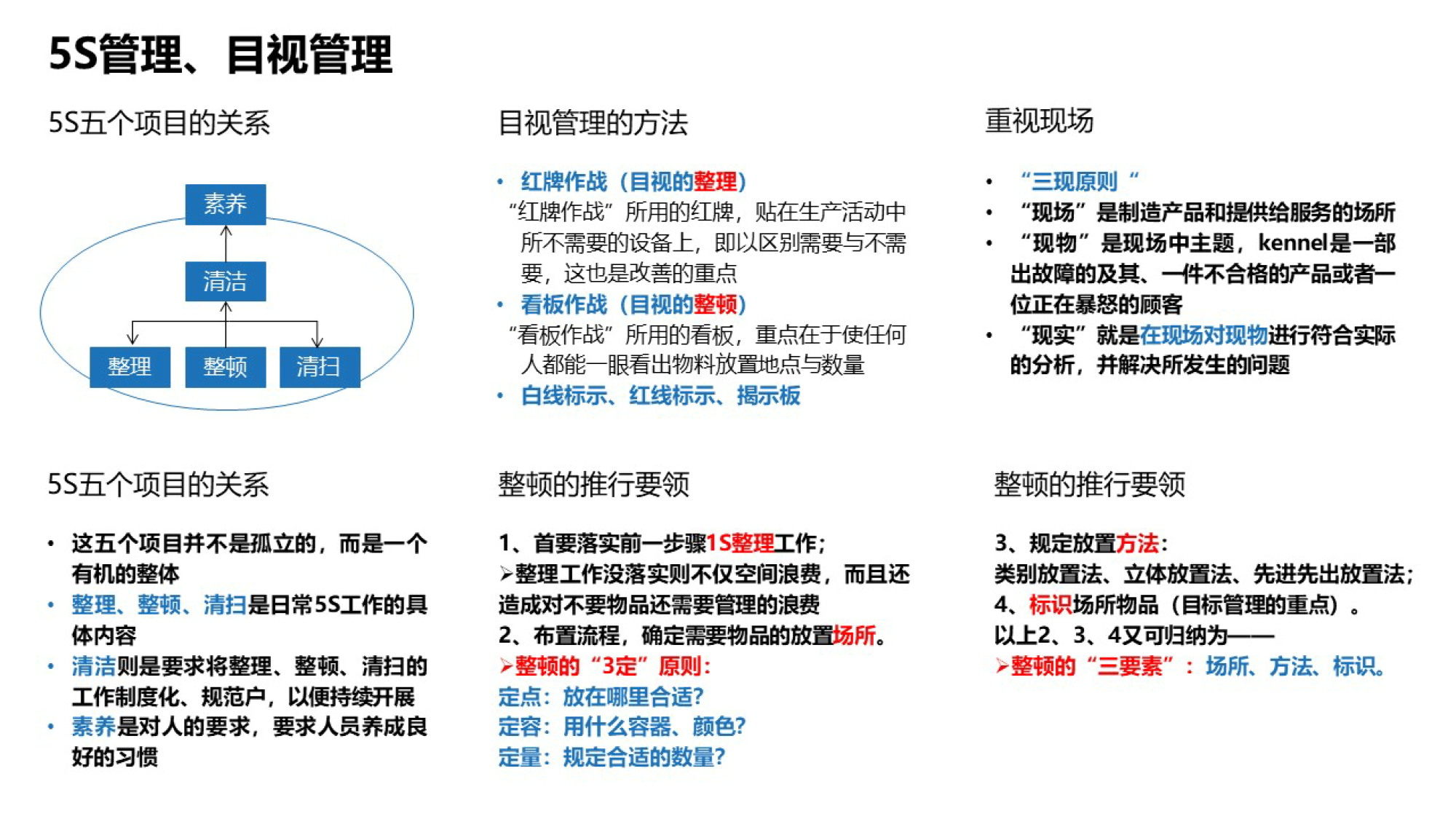 德沃克智造-精益生产培训_9.png