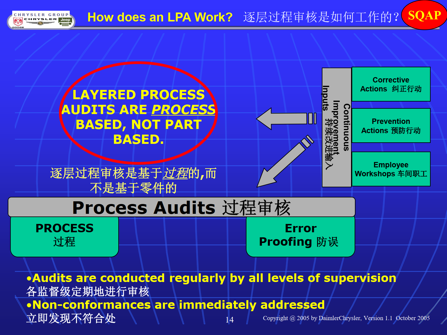 LPAdc_4.png
