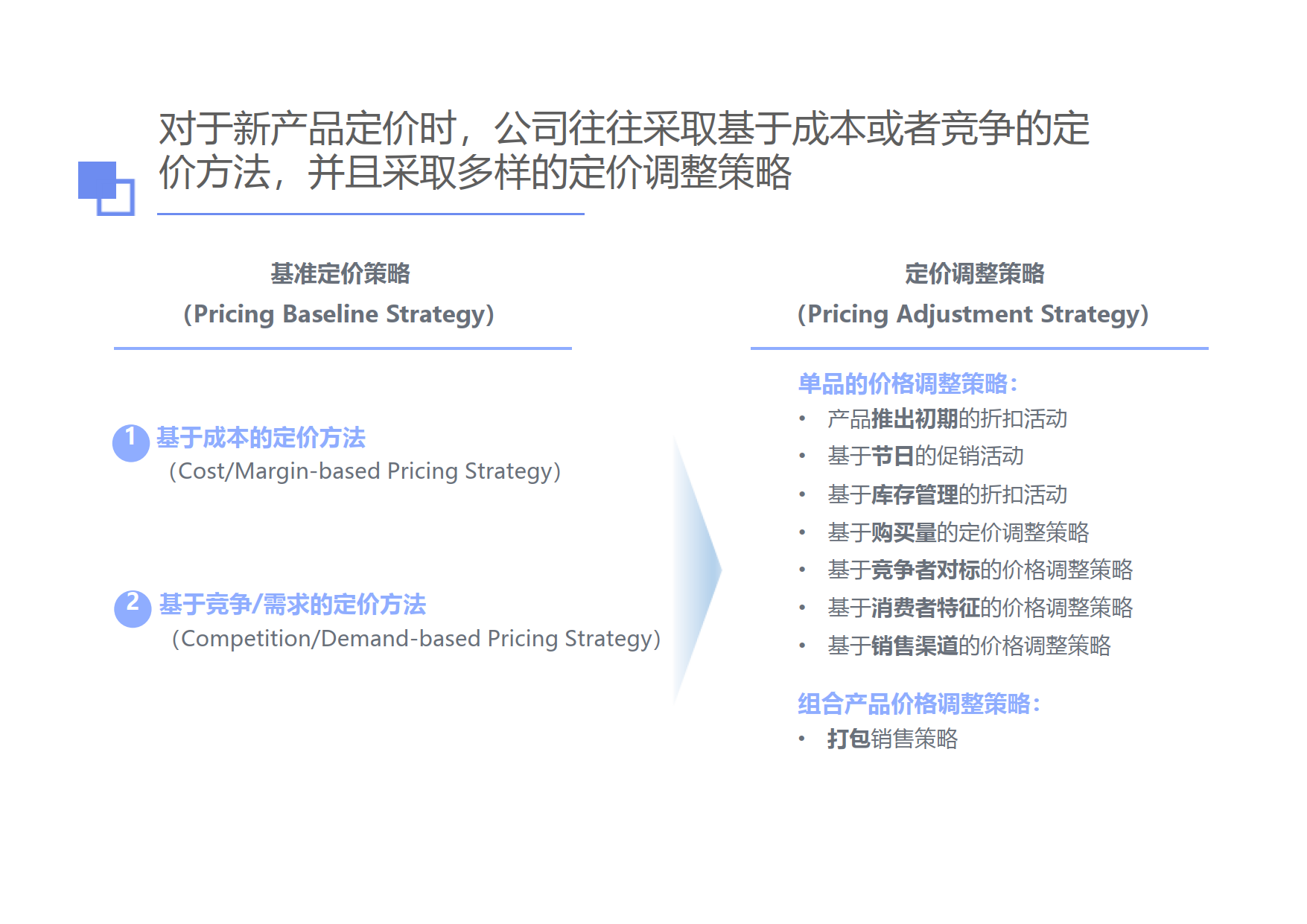 如何像咨询顾问一样，解决企业内部的问题_8.png