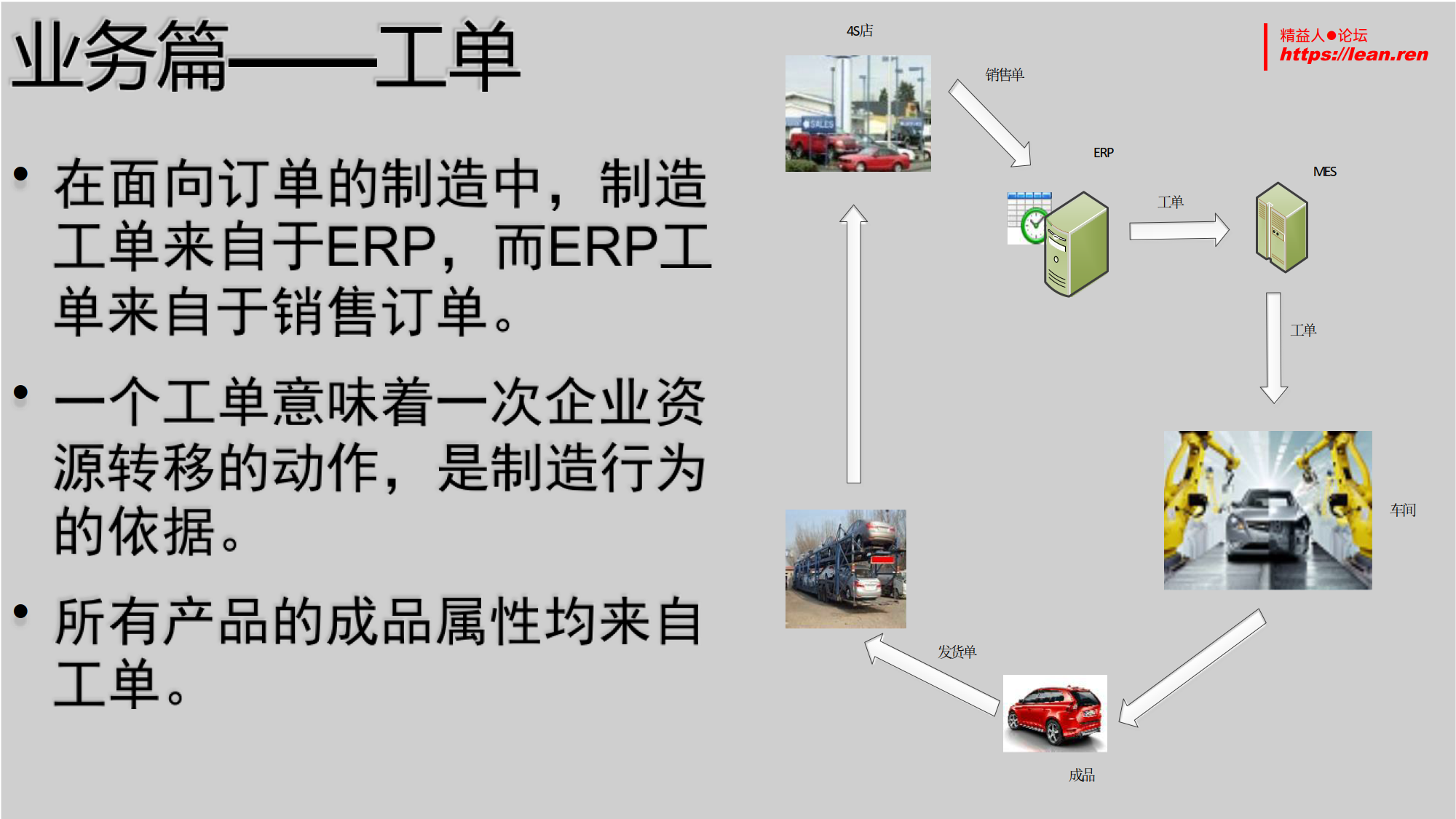 MES设计与实践_3.png