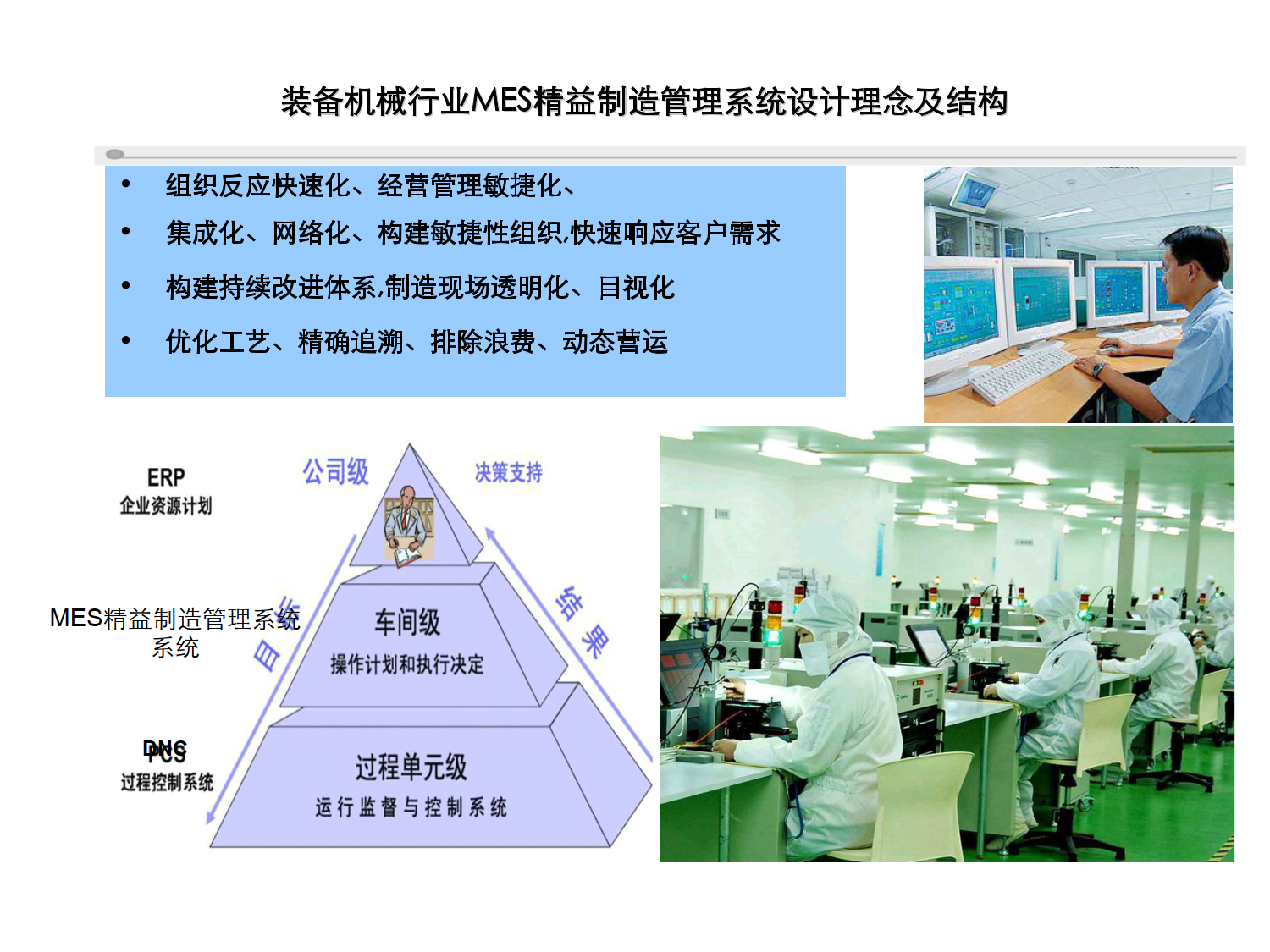 装备企业MES系统方案_2.png