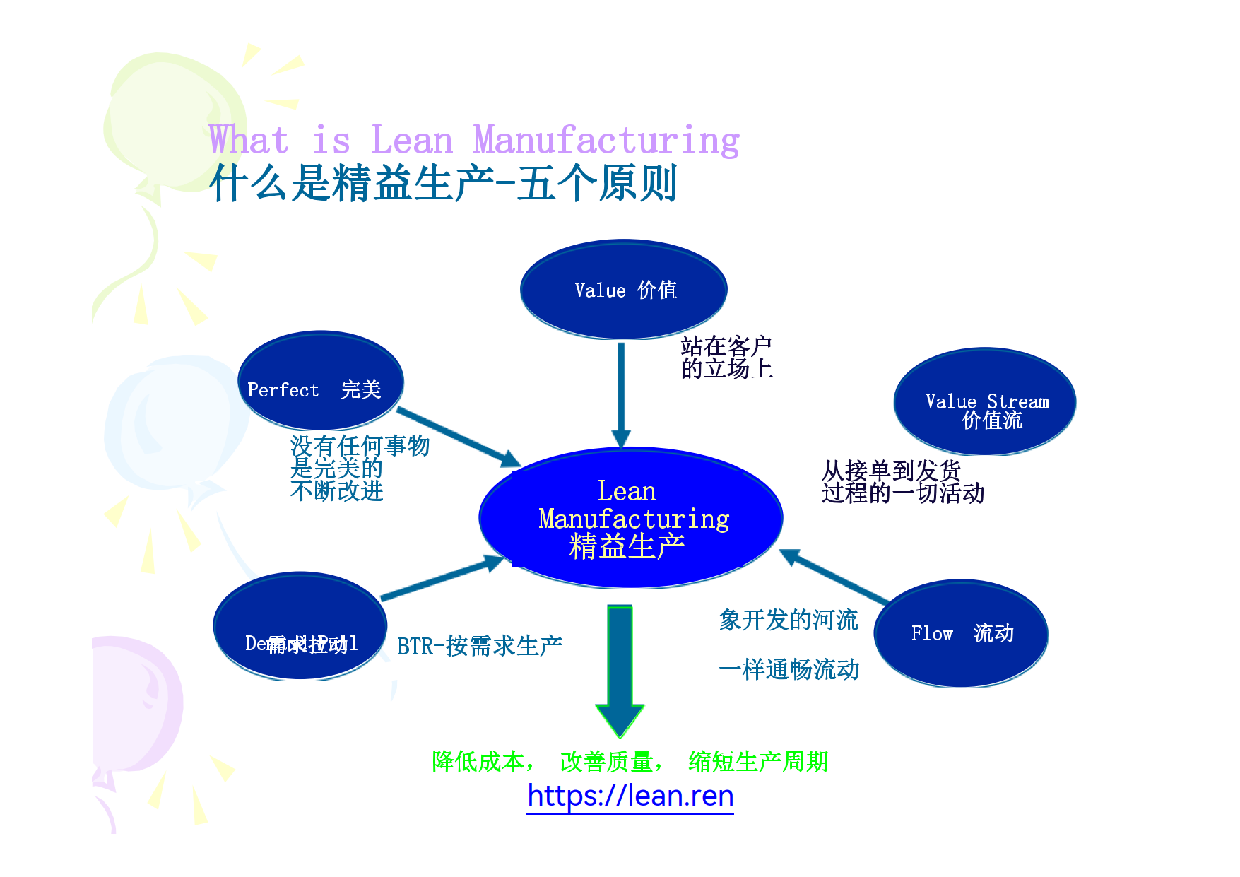 世界级制造_8.png