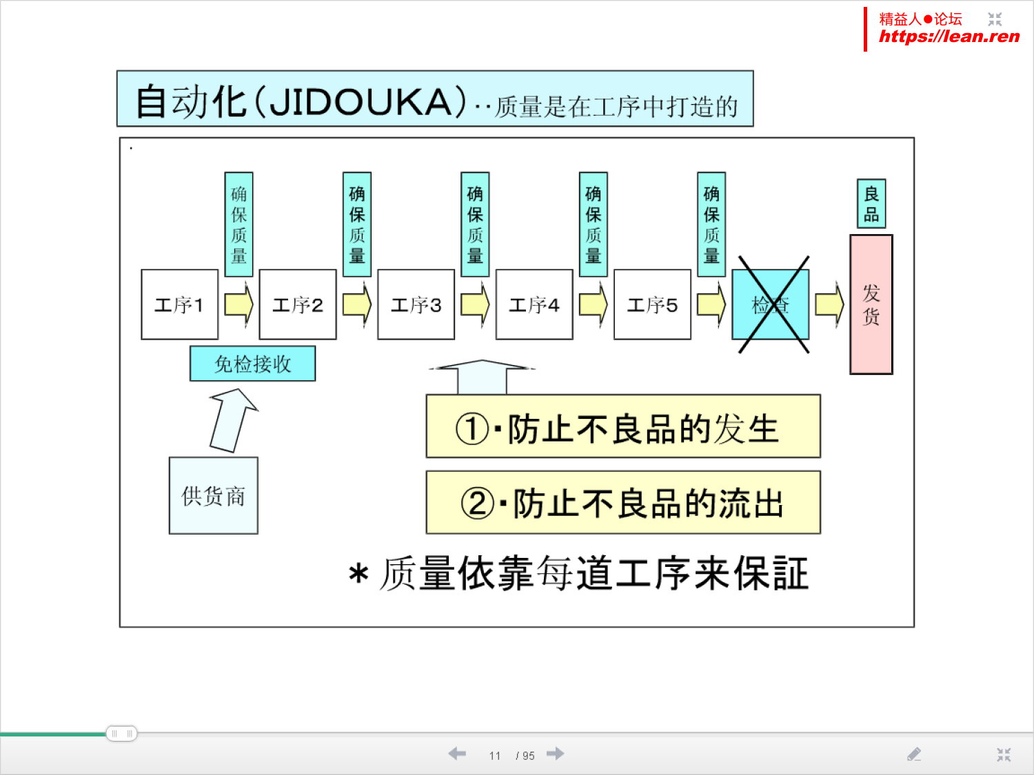 Total TPS研究_8.png