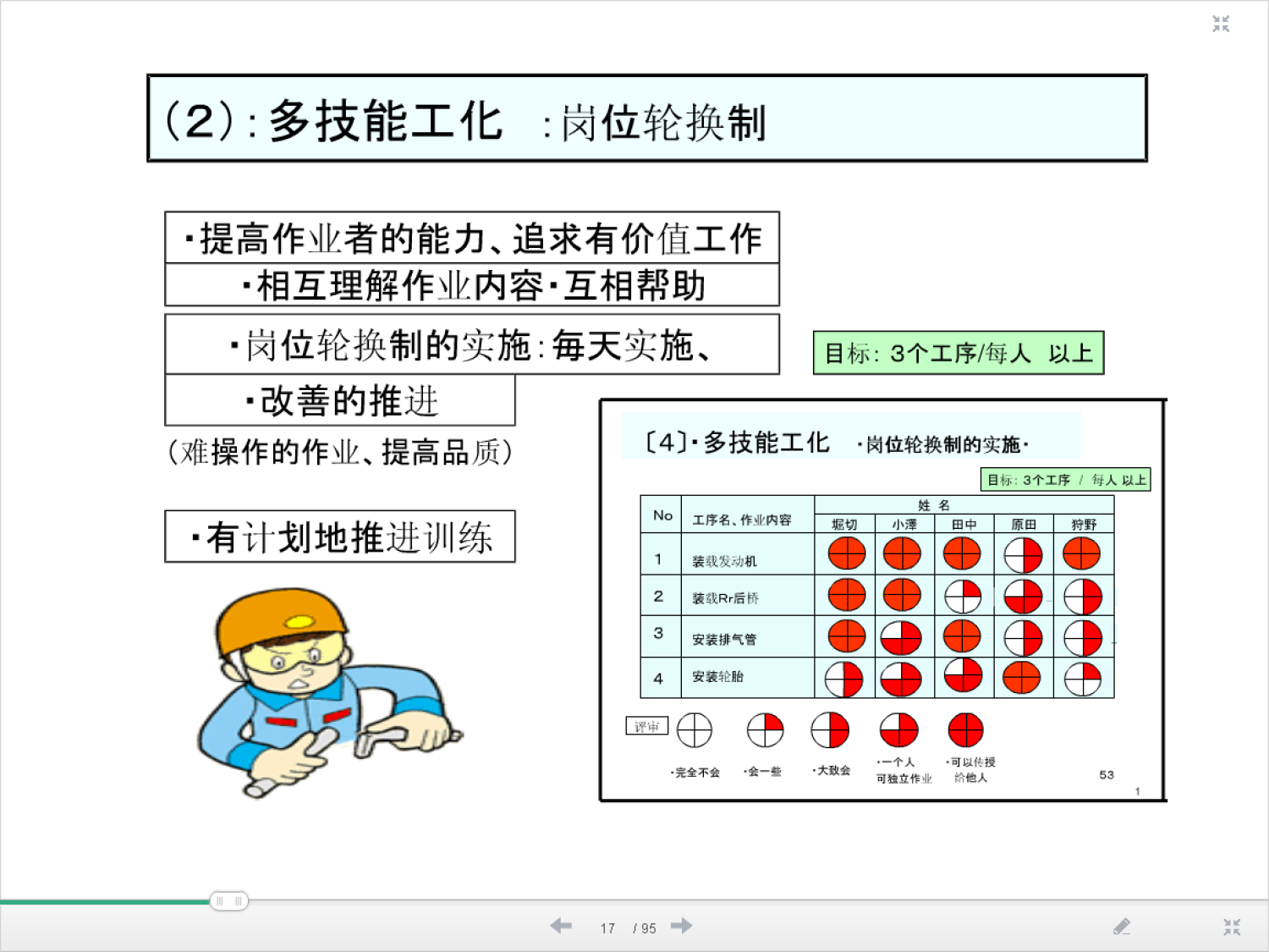 Total TPS研究_13.png