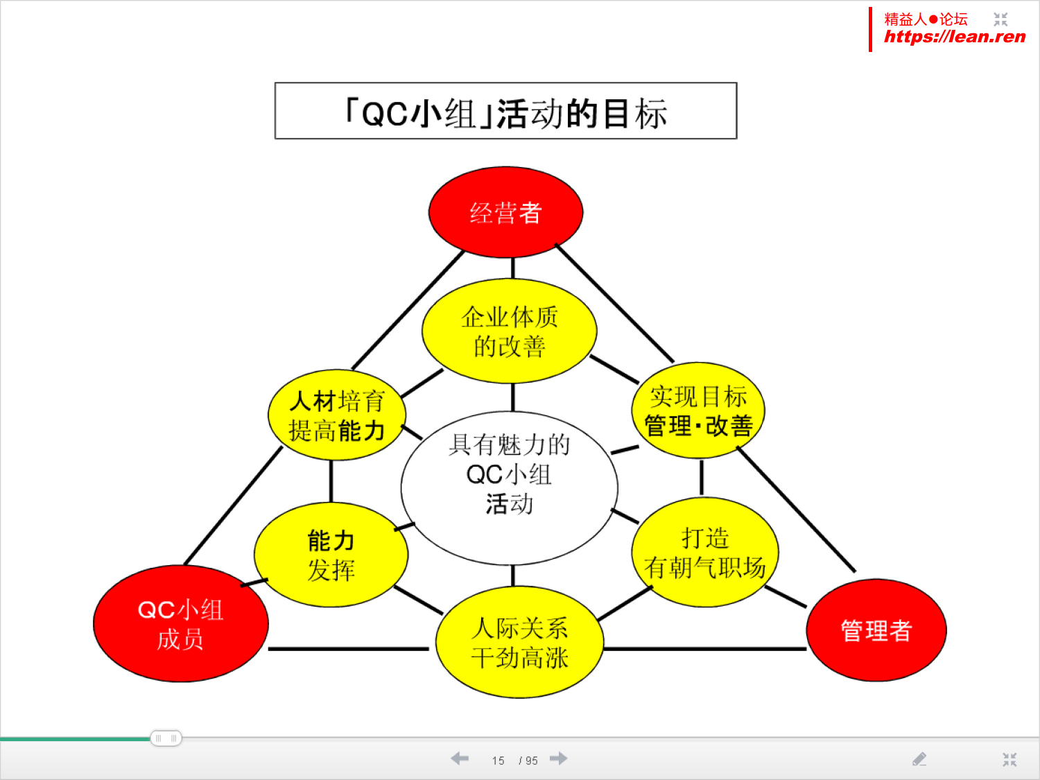 Total TPS研究_12.png