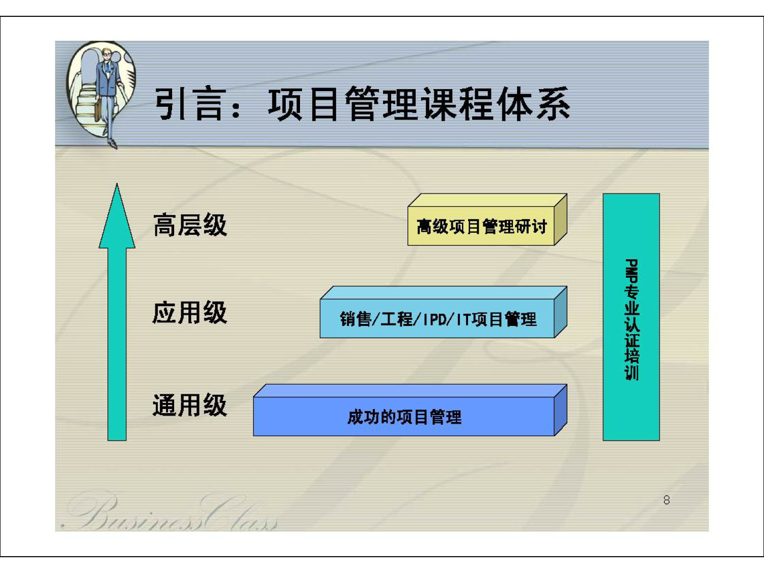 华为培训材料之成功的项目管理(总123页PPT格式)完整版_6.png
