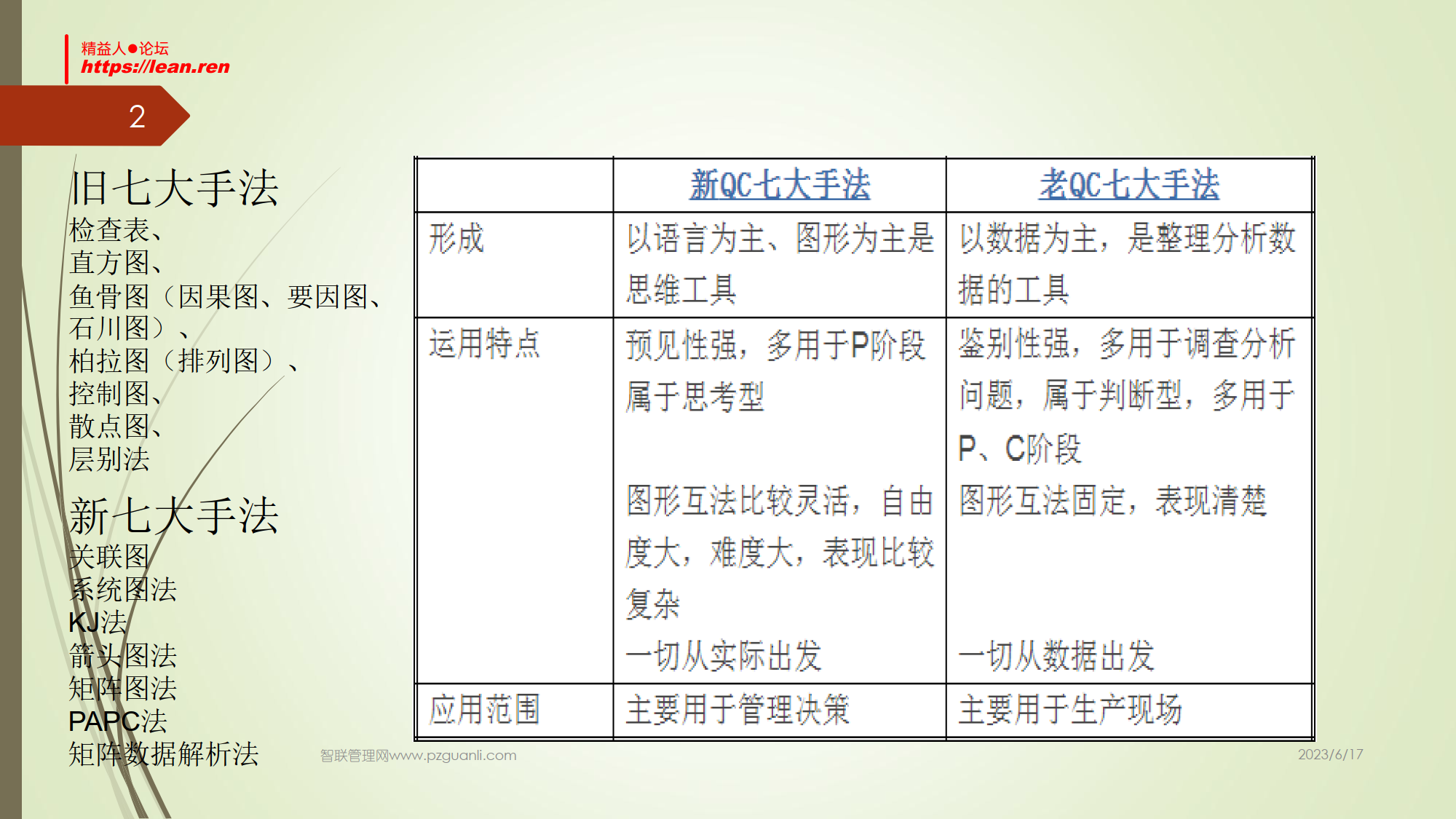 QC的七大手法_2.png