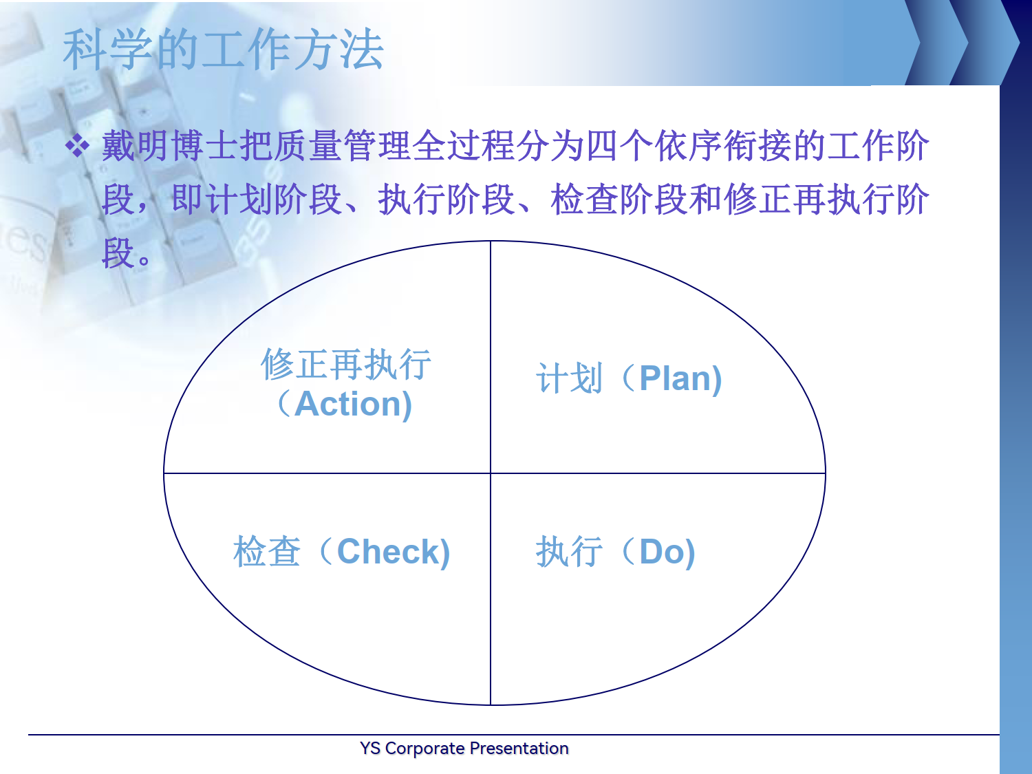发现与解决问题_10.png