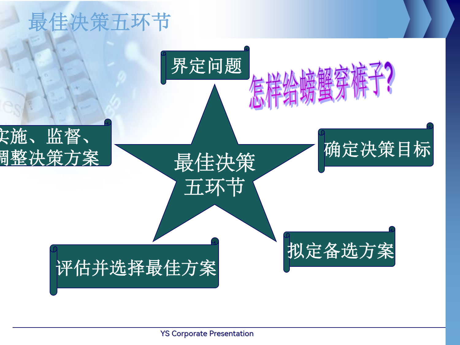 发现与解决问题_9.png