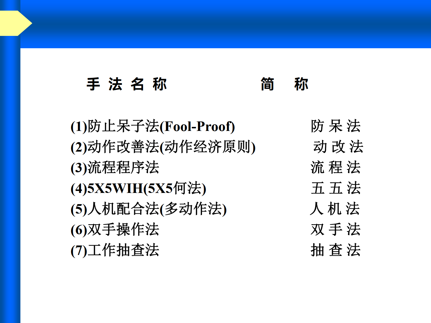 QC七种工具以及IE七大手法_2.png