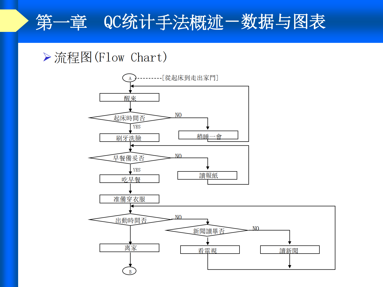 QC七种工具以及IE七大手法_8.png