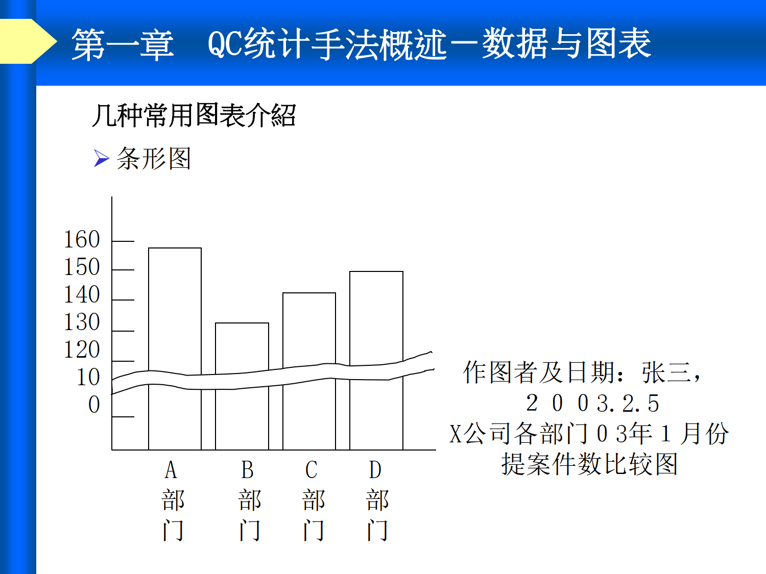 QC七种工具以及IE七大手法_7.png