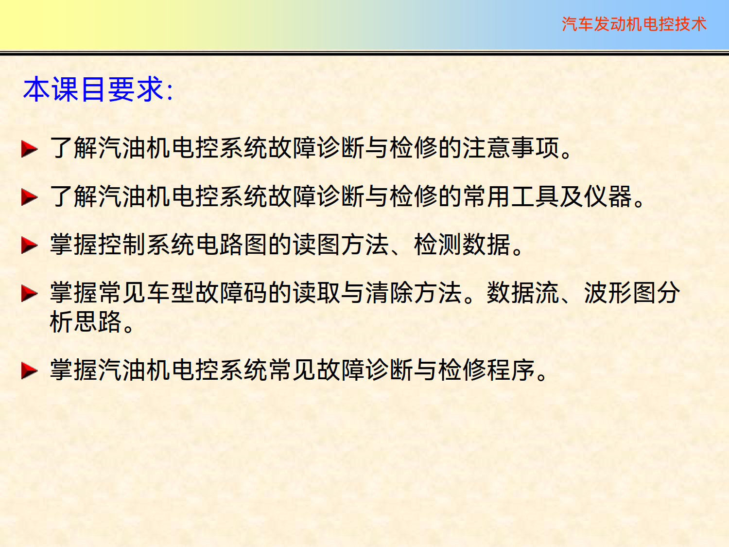发动机控制系统检修课件_2.png