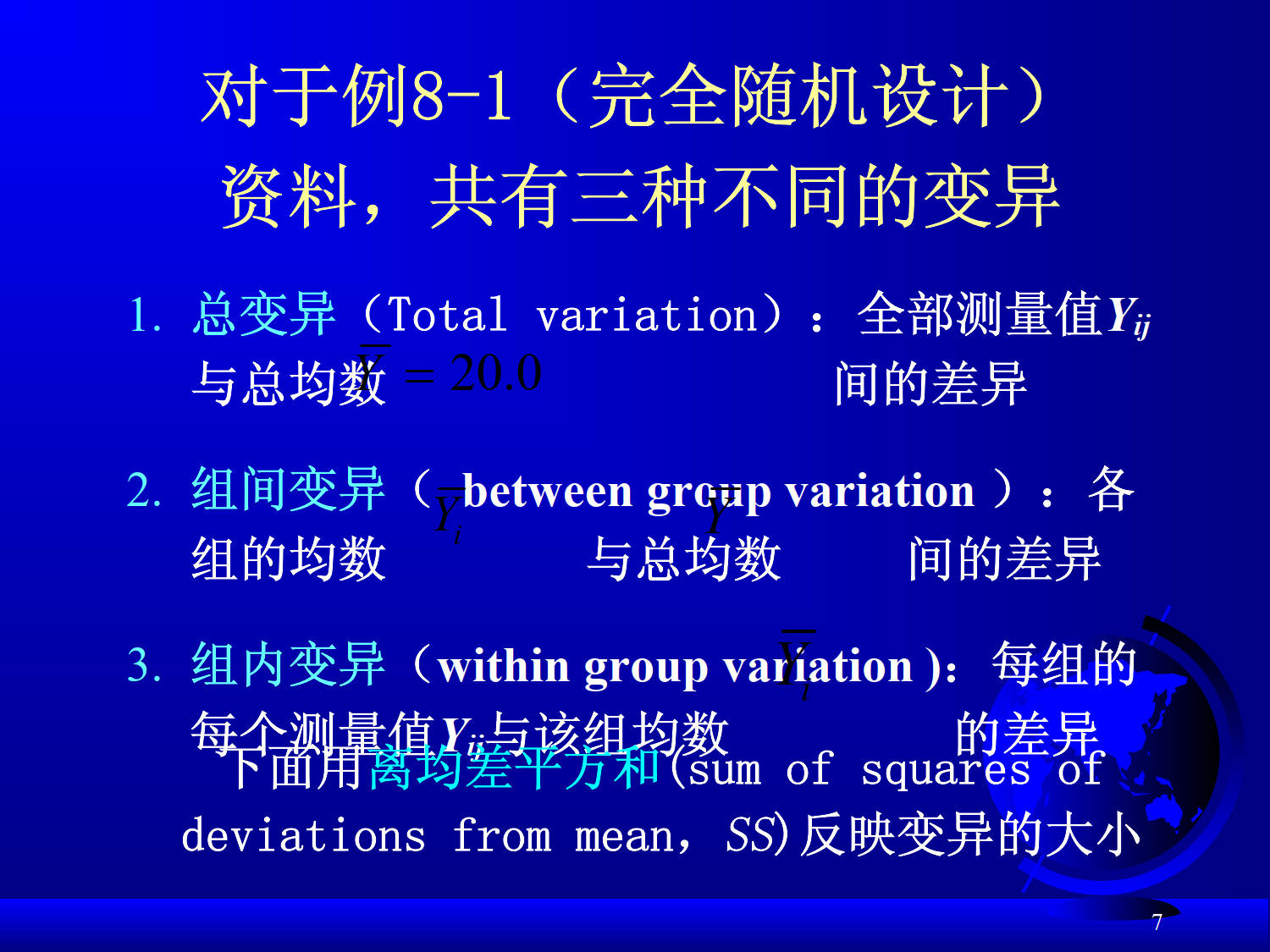 ANOVA分析_4.png