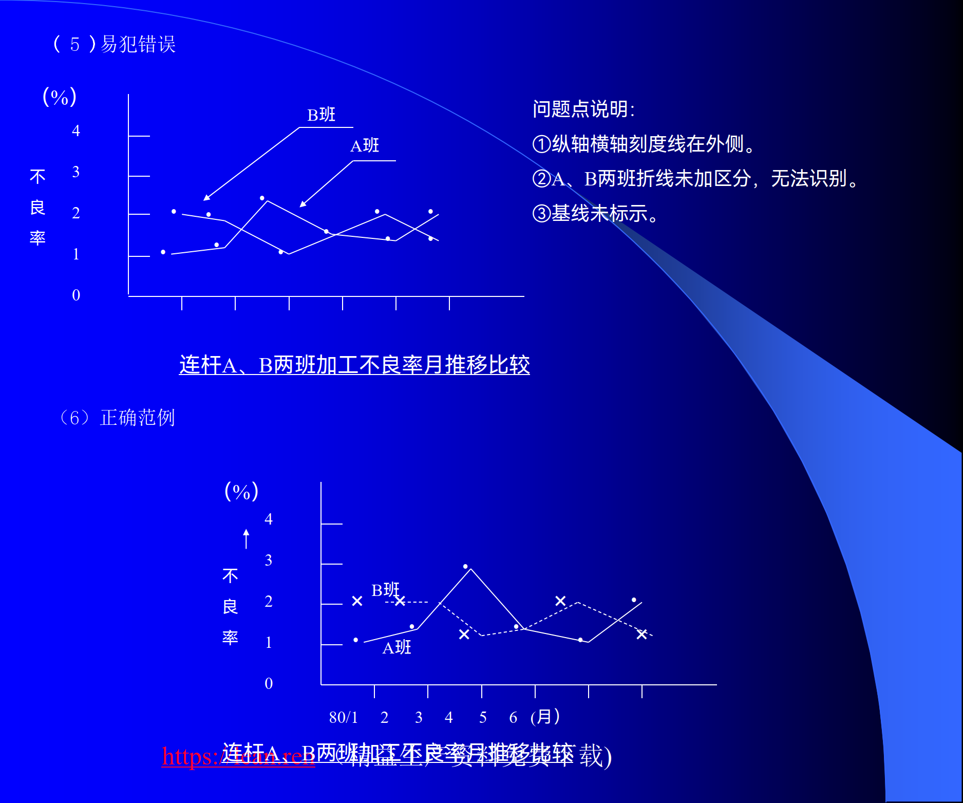 QC七手法的完整版_9.png