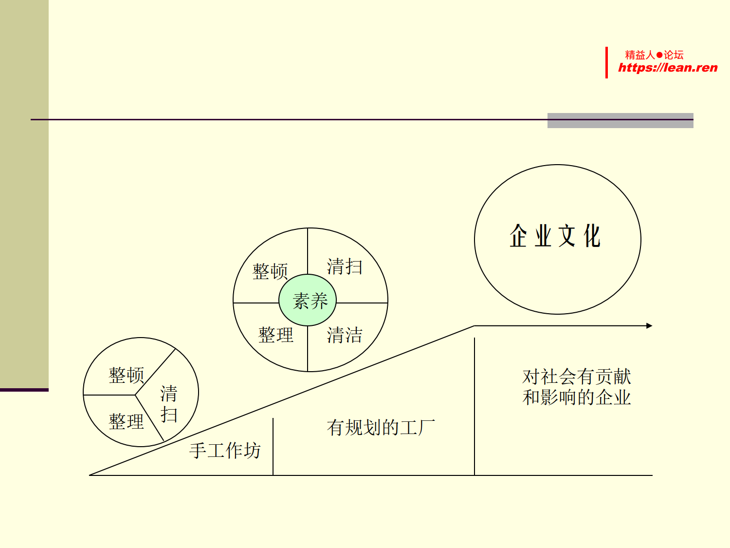 车间生产管理实务--制造型企业车间生产管理_5.png
