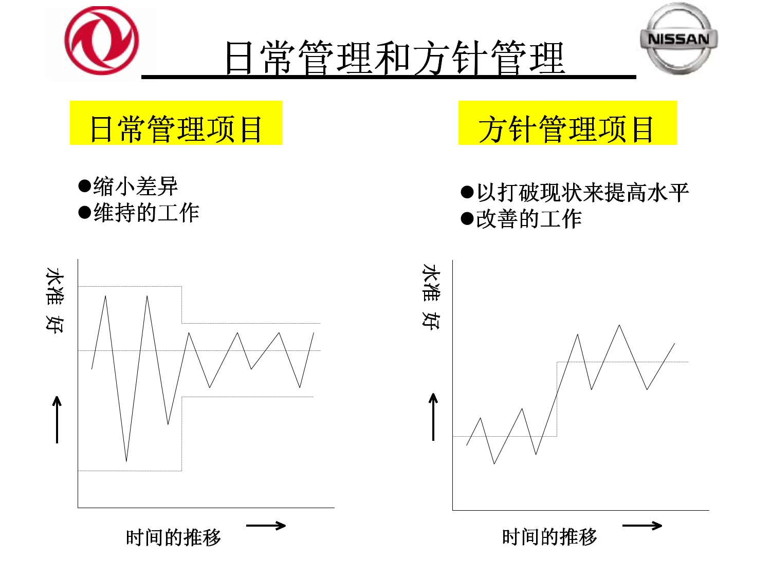 方针管理_9.png