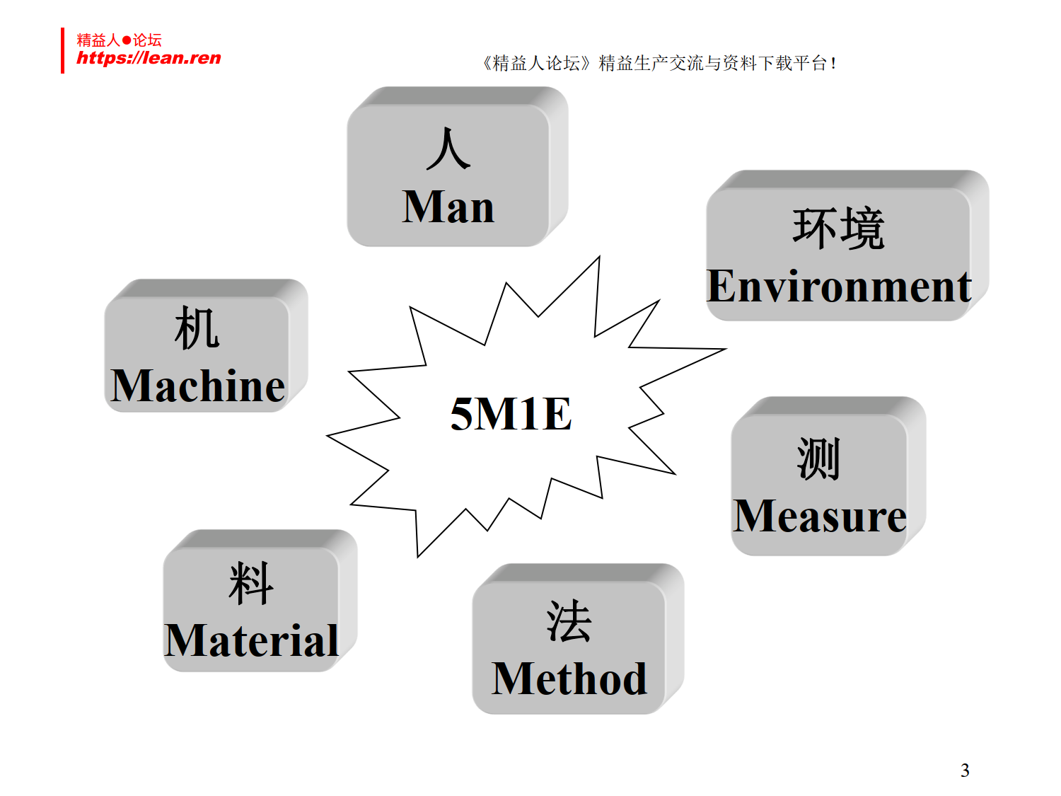 生产计划与物料控制_2.png