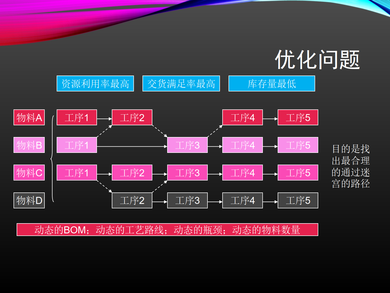 ERP与MES、-APS_3.png