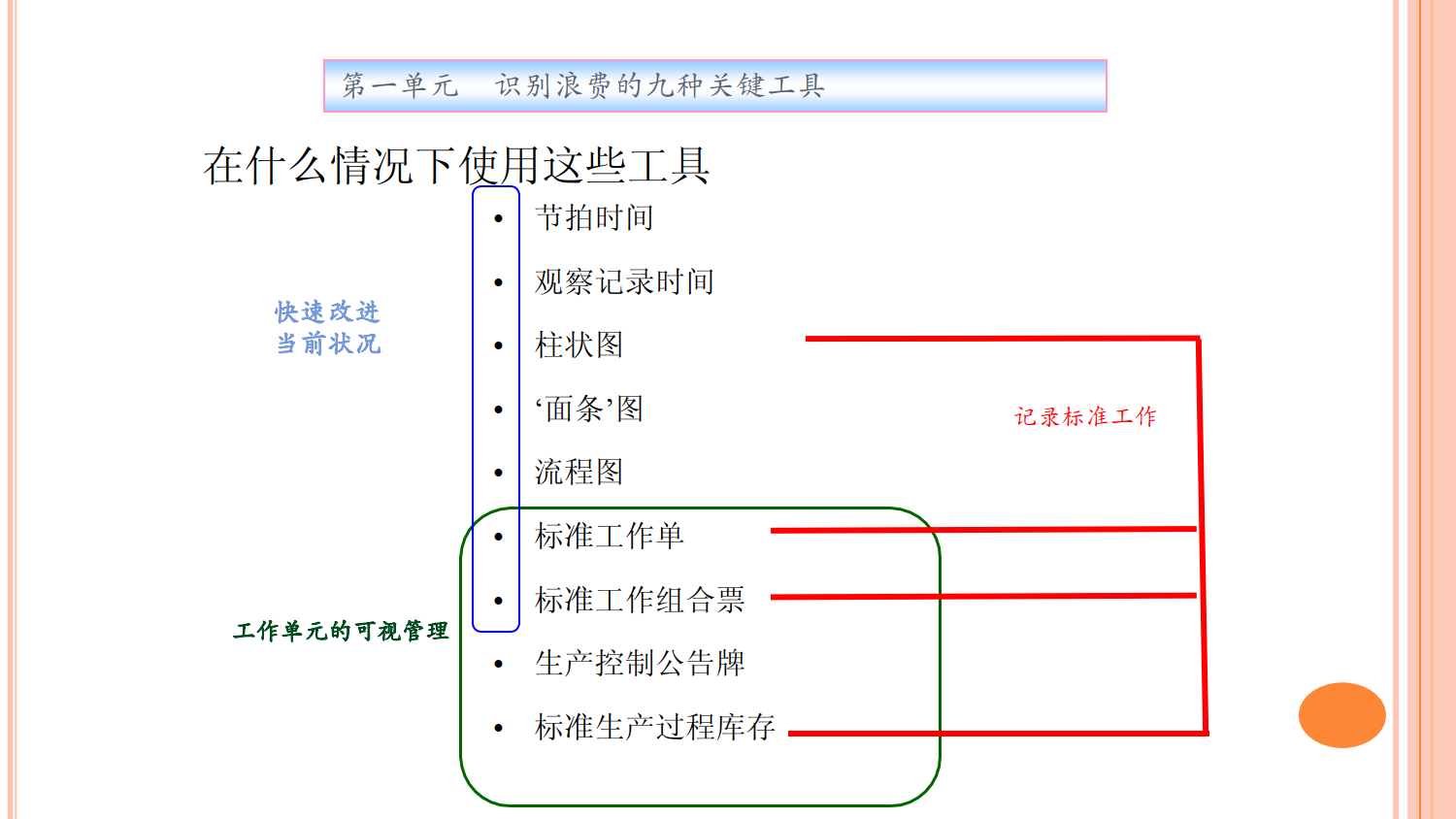 精益生产之精益工具_8.png