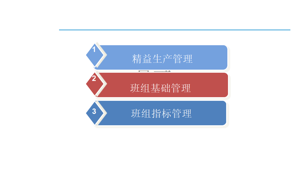 精益管理之精益生产_1.png