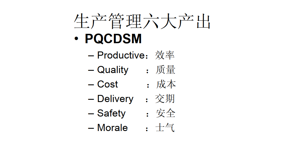 精益管理之精益生产_4.png