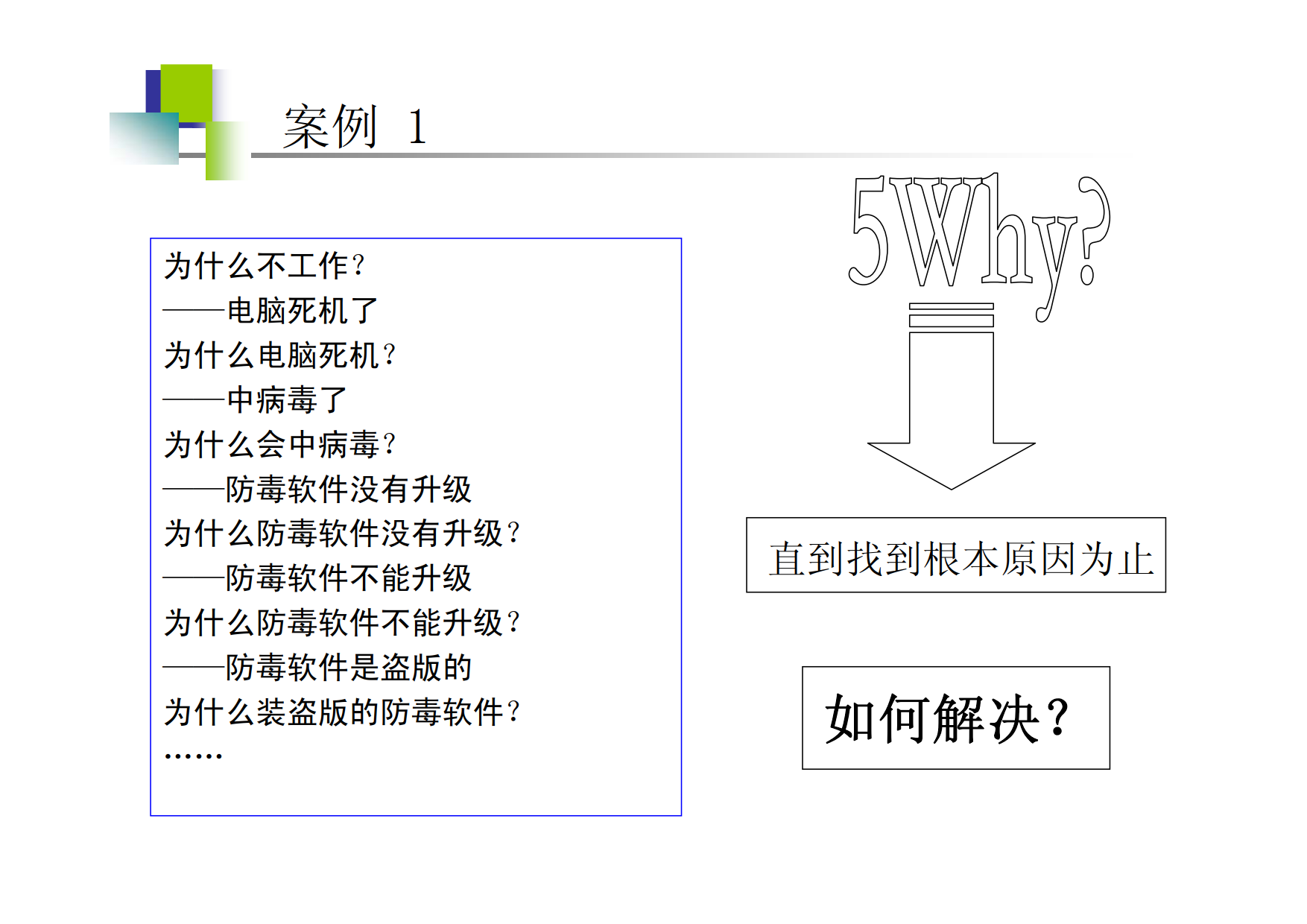 问题分析与解决 KT 法_6.png