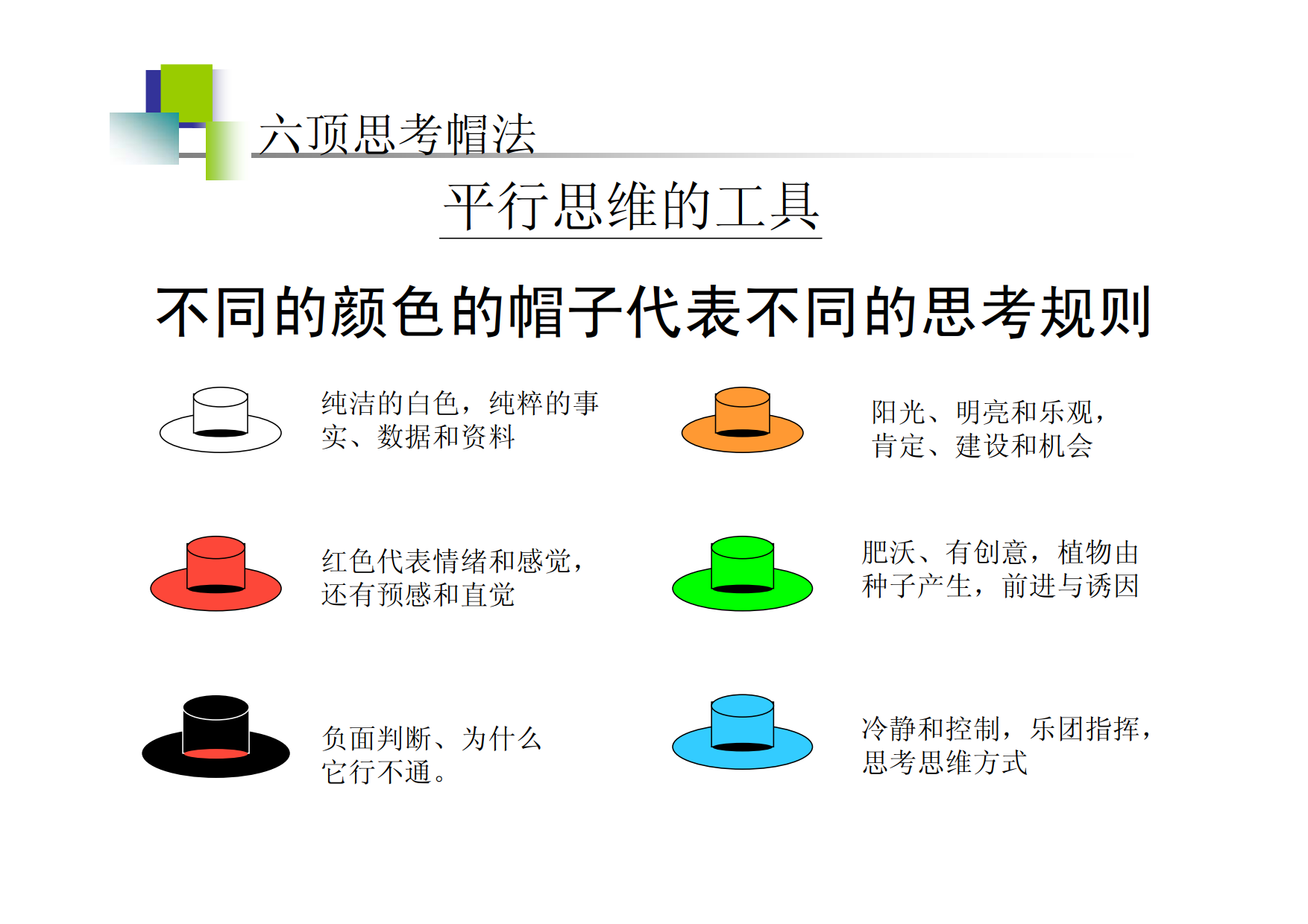 问题分析与解决 KT 法_9.png